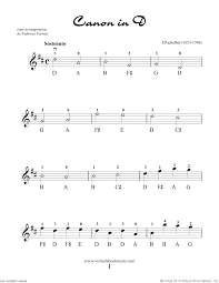 The notes in the spaces (from bottom to top) are f, a, c, e, and the notes on the lines (from bottom to top) are e, g, b, d, and f. Valentine Sheet Music For Violin Solo For Beginners