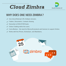 Drushti Technet Llp Offers Cloud Zimbra Email Services That Provides To Stay Connected And Collaborate From An Disaster Recovery Hosting Services Email Service