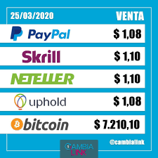 After you have paid, you will instantly receive the voucher code by email. Cambialink Posts Facebook