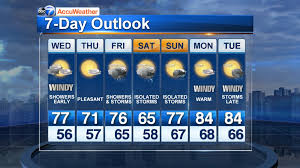 Heavy rain across chicago area causes messy morning commute, power outages. Chicago Weather News Accuweather Forecasts Abc7chicago Com Chicago Weather Weather News Weather