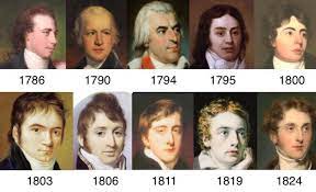 English Men S Hairstyles 1786 1824 Friendship English Men Historical Clothing