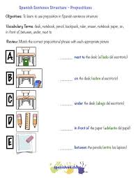 Spanish Sentence Structure Prepositions Spanish4kiddos Spanish Sentences Sentence Structure Prepositions