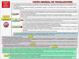 Pin En Oposiciones Temario Comun