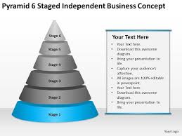 Business Organizational Chart Examples 6 Staged Independent