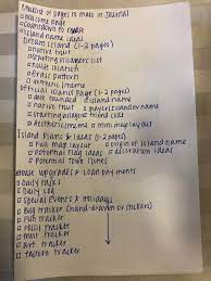 Choosing a name for your island in animal crossing: Animal Crossing New Horizons Bullet Journal Checklist Ac Newhorizons Animal Crossing Animal Crossing Wild World Animal Crossing Game