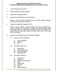 Selain itu, skop projek mesti bersesuaian dan realistik.manakala bagi pelajar yang memilih untuk melaksanakan kajian ilmiah, hasil kajian yang diperoleh perlu memenuhi elemen seperti dapat meningkatkan pengetahuan tentang kajian yang telah dijalankan, mengukuhkan ilmu dan. Sarawak Aritok Skop Projek Dan Tugasan Mpkkp Di Bawah Kplb Facebook
