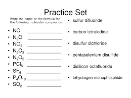 Read full article at wikipedia. Ppt Introduction To Chemical Bonding Powerpoint Presentation Free Download Id 3644741