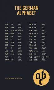 The letter is used apart . The German Alphabet A Complete Guide