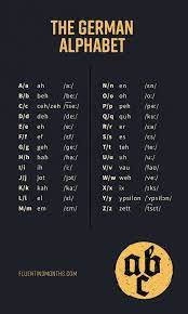 About join forums grammar vocabulary pronunciation listening speaking reading writing guest 7 secrets equiz.me tefl.net more. The German Alphabet A Complete Guide