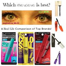 Which Mascara Is The Best A Real Life Comparison Of Top Brands