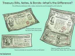 Browse our extensive collection of mens and women's clothing including. Treasury Bills Notes And Bonds Definition How To Buy