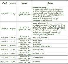 Chemistry final exam answer key 2020. Kerala Sslc Exam 2020 Answer Key Kerala Sslc Exam 2020 Question Paper Psc Library