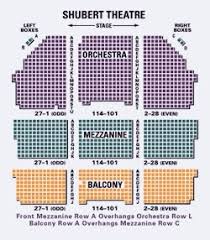 Theatre Seat Numbers Chart Images Online