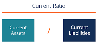 Current ratio = current assets divided by your current liabilities in the case of home depot, their current assets totaled $18,529,000, while their current liabilities totaled $16,716,000. Current Ratio Formula Examples How To Calculate Current Ratio