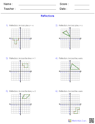 This document is an adjustment from the exploration guide and a document submitted by melissa babin of lo graphs were also added for. Geometry Worksheets Transformations Worksheets