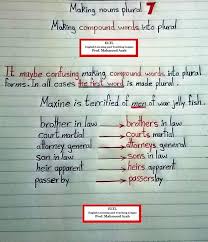 Imagen Relacionada Learn English Learn English Grammar English Language Learning