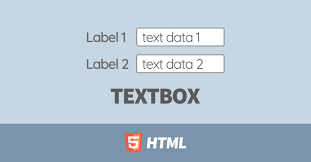 Input タグ Text ボックスの Size 属性はブラウザにより解釈が異なるので注意