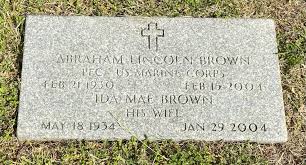 Image result for Haverhill Brown 1930 Lincoln