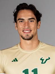 2023 Men's Soccer Roster