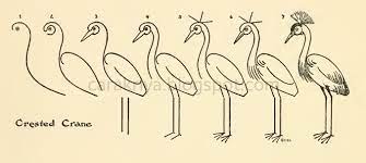 Yang pasti percaya dirilah anda ketika berbicara, percaya dirilah ketika anda meminta dan percaya dirilah ketika anda melakukannya !! Cara Kriya Cara Mudah Menggambar Burung