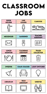 Classroom Decor Checklist For Elementary Design Undone In 2020 Primary School Classroom Classroom Jobs Elementary Classroom Decor