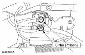 Order ford f150 starter relay online today. How To Put On Starter Solenoid F150online Forums