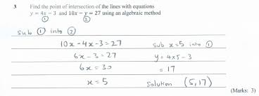 This is the principle of solving simultaneous linear equations using the substitution method. Spot The Error Simultaneous Equations Bentleigh And Beyond
