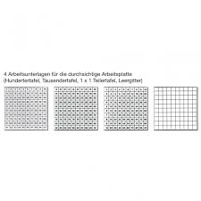 Tausendertafel zum ausdrucken kostenlos from www.kleineschule.com.de. Tausendertafel