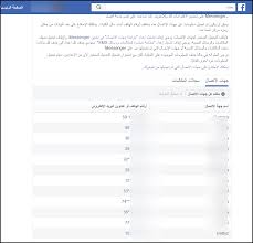 الرئيسية » موسوعة أراجيك » سوشل ميديا » كيفية استرجاع رسائل فيسبوك المحذوفة. Ø¨Ù…Ø¬Ø±Ø¯ Ø£Ù† ØªØ¯Ø®Ù„ Ø§Ù„Ù‰ Ù‡Ø°Ù‡ Ø§Ù„ØµÙØ­Ø© ÙÙŠ Ø§Ù„ÙÙŠØ³Ø¨ÙˆÙƒ Ø³ØªØ¬Ø¯ Ø¬Ù…ÙŠØ¹ Ø£Ø±Ù‚Ø§Ù… Ø£ØµØ¯Ù‚Ø§Ø¦Ùƒ