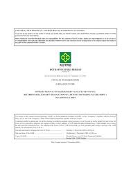 Our company was set up in 1993, specializes in manufacturing and marketing the highest quality and innovative traditional herbal medicines, health supplement and health food products. Kotra Industries Berhad Kotra Pharma