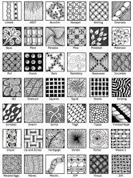 Maybe you would like to learn more about one of these? Mustermalerei Mustermalerei Zentangle Pentekening Patronen