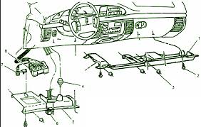 Easy to use parts catalog. Grafik 1998 Oldsmobile 88 Fuse Box Diagram Wiring Schematic Hd Quality Botdiagrams Bruxelles Enscene Be