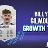 Billy gilmour developed in both rangers fc and chelsea fc's youth academy and made his premier league debut for chelsea's senior side in august 2019 against sheffield united. Https Encrypted Tbn0 Gstatic Com Images Q Tbn And9gcsztw8iq8amdieeiayxovajivljgd Vf4sttagpljnbi44 J Zu Usqp Cau