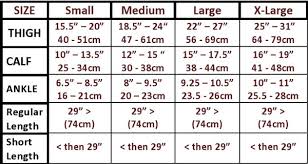 carolon cap anti embolism thigh high 18 mmhg