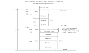 Full Size Of Standard Kitchen Cabinet Height From Counter