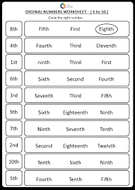 Ordinal Numbers Worksheet 1 To 10 Number Worksheets Ordinal Numbers Ordinal Numbers Kindergarten