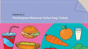 Kunci Jawaban Tema 3 Kelas 5 Halaman 46 47 48 49 51 Buku Tematik Pentingnya Makanan Sehat Bagi Tubuh Halaman All Tribun Pontianak