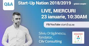 „le transmit tuturor antreprenorilor care au depus proiecte eligibile că vor primi finanțarea de care au nevoie. De Nord Obligatoriu In Spate Totul Despre Start Up Nation 2019 Scrumtips Org