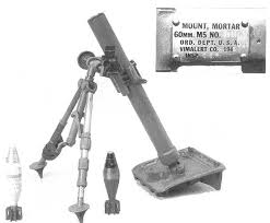 Image result for 60 mm commando mortar