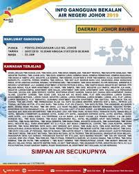 Lebih 50 kawasan di sekitar bandar raya ini akan mengalami gangguan bekalan air selama 23 jam bermula jam 10 pagi selasa depan hingga 9 pagi hari berikutnya. Info Gangguan Ranhill Saj Setitis Yang Bermakna Facebook