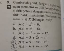 Gambarlah Grafik Fungsi Y F X Berikut Dengan Menentukan Titik Potong Dengan Sumbu Y Dengan Brainly Co Id
