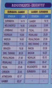 Kereta api ini termasuk jenis kereta kelas ekonomi dengan fasilitas ac di dalamnya. Stasiun Sragen Jadwal Kereta Api Bangunkarta Dari Stasiun Sragen Jadwalkai