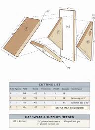 Whether you have a small garden pond or a large lake, a floating place wood boards across the top of two planks and drill the boards onto the planks to make a deck. Make A Chickadee Nesting Box Free Plans Empress Of Dirt