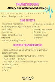 Read About The Side Effects And Nursing Considerations Of Triamcinolone To Prepare For The Nclex Have Y Pharmacology Nursing Nclex Nursing School Pharmacology