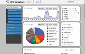 Goguardian reviewed and rated by it pros, who share the good, the bad, and the ugly, along with great product! Review Goguardian Tech Learning