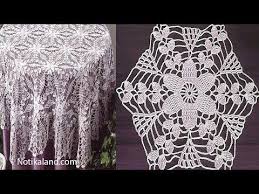 Crochet Motif Patterns For Tablecloth Part 4 How To Crochet Tablecloth Diy Crochet Tablecloth Crochet Motif Patterns Crochet Tablecloth Diy Crochet Tablecloth