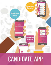 Candidate Political Party Election Commission Of India