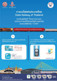 คลังจะประกาศผู้ได้รับสิทธิ์ ผ่านเว็บไซต์ www.เราชนะ.com หากผ่านการตรวจสอบได้สิทธิ์ คลังก็จะโอนเงินเข้าแอปพลิเคชัน เป๋าตัง ใน. Rhpx5s7ja5bzgm
