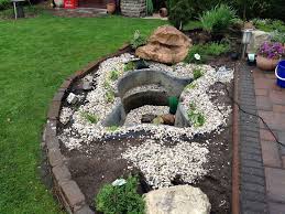 Anlegen Aufbauen Einbauen Eines Gfk Fertigteich Fertigteich Anlegen How To Do Gfk Teichbecken Teichschale Einset Fertigteich Teich Anlegen Teichbau