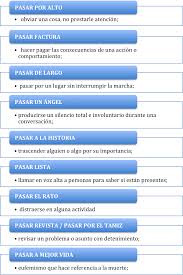 Frases Con Verbo Pasar Expresiones Verbos Comportamiento